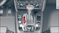 Detail of the centre console: Selector lever with interlock button